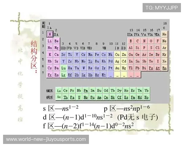 高中竞赛价值几何？升学路上的理性选择，高中竞赛有什么作用